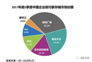 华为内部分红曝光 工资只是零花钱 关键时刻,高通将评估博通的新报价 摩尔内参 2 6